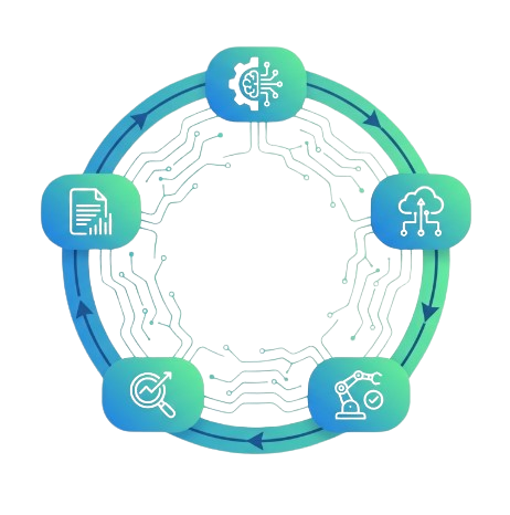AI Cycle
